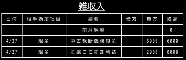 合同会社タコスキングダム｜タコキンのカツカツ経営ブログ