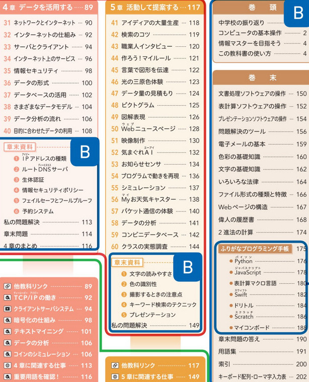 合同会社タコスキングダム｜タコキンのカツカツ経営ブログ