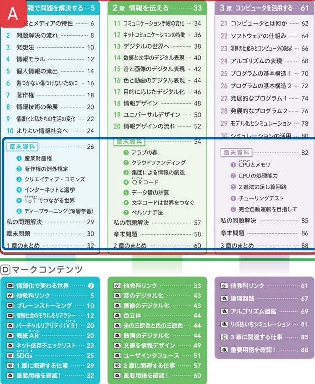 合同会社タコスキングダム｜タコキンのカツカツ経営ブログ